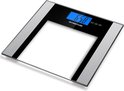 INVENTUM Báscula de peso PW720ZW